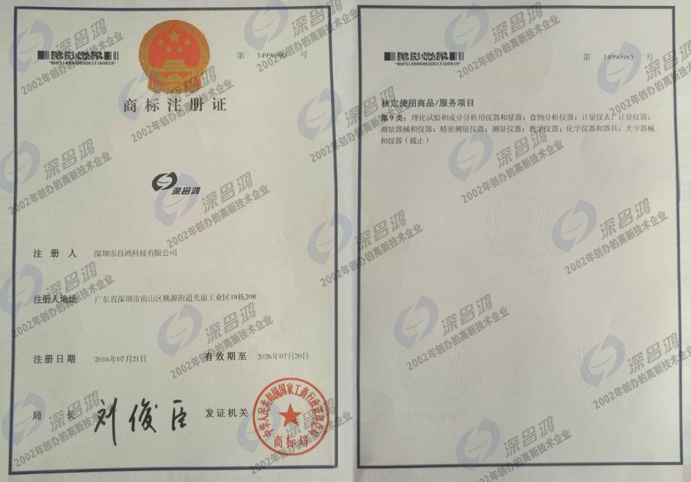 Brand Trademark Certificate